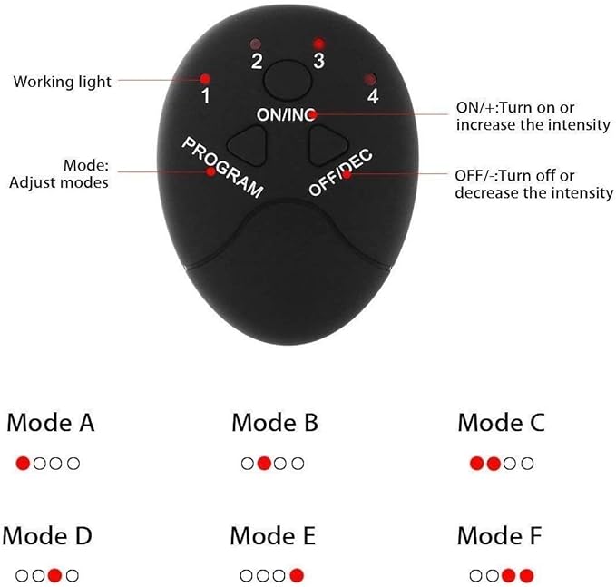 ELECTRO ESTIMULADOR Y TONIFICADOR DE GLUTEOS